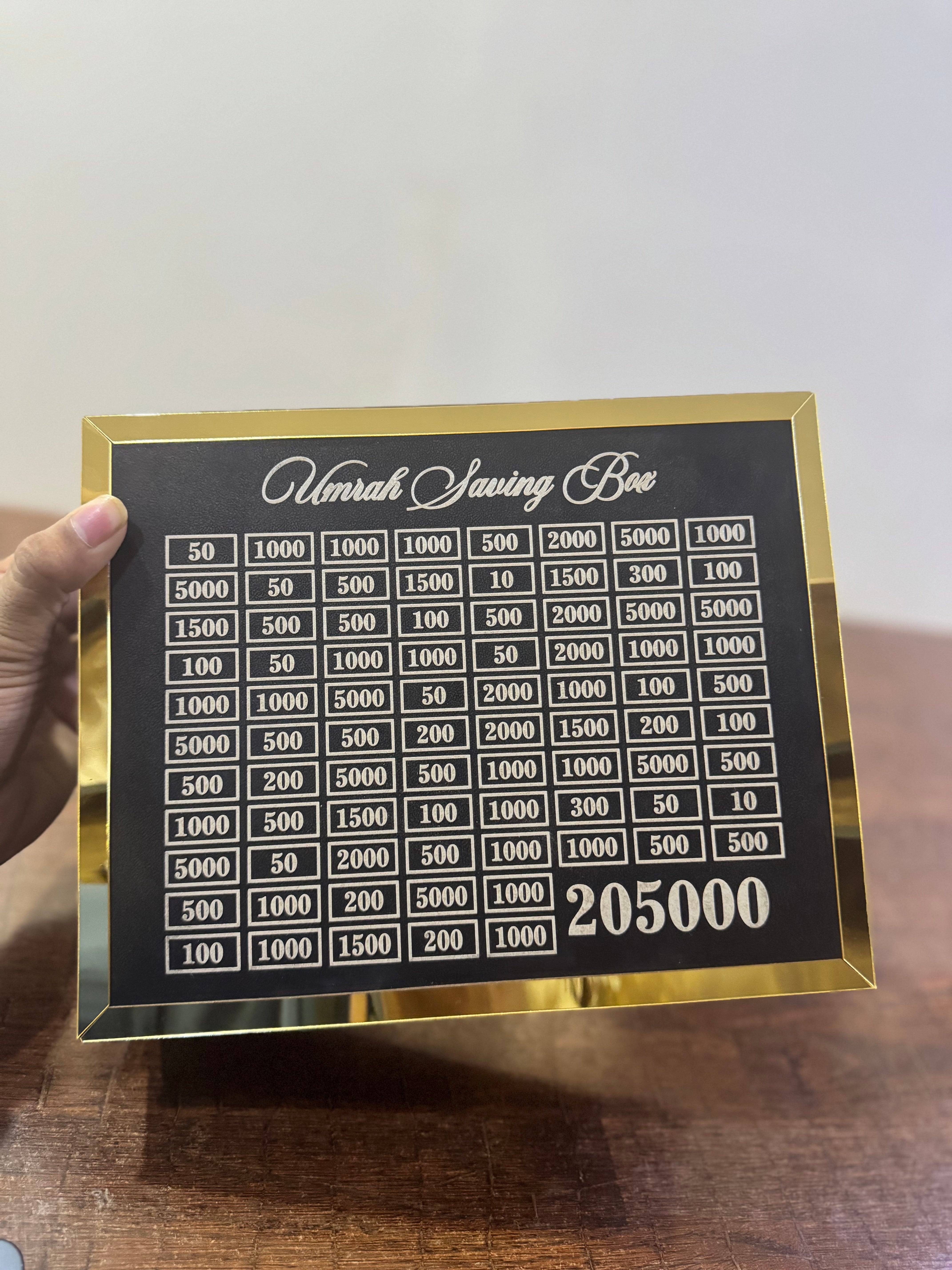 Money Saving Box