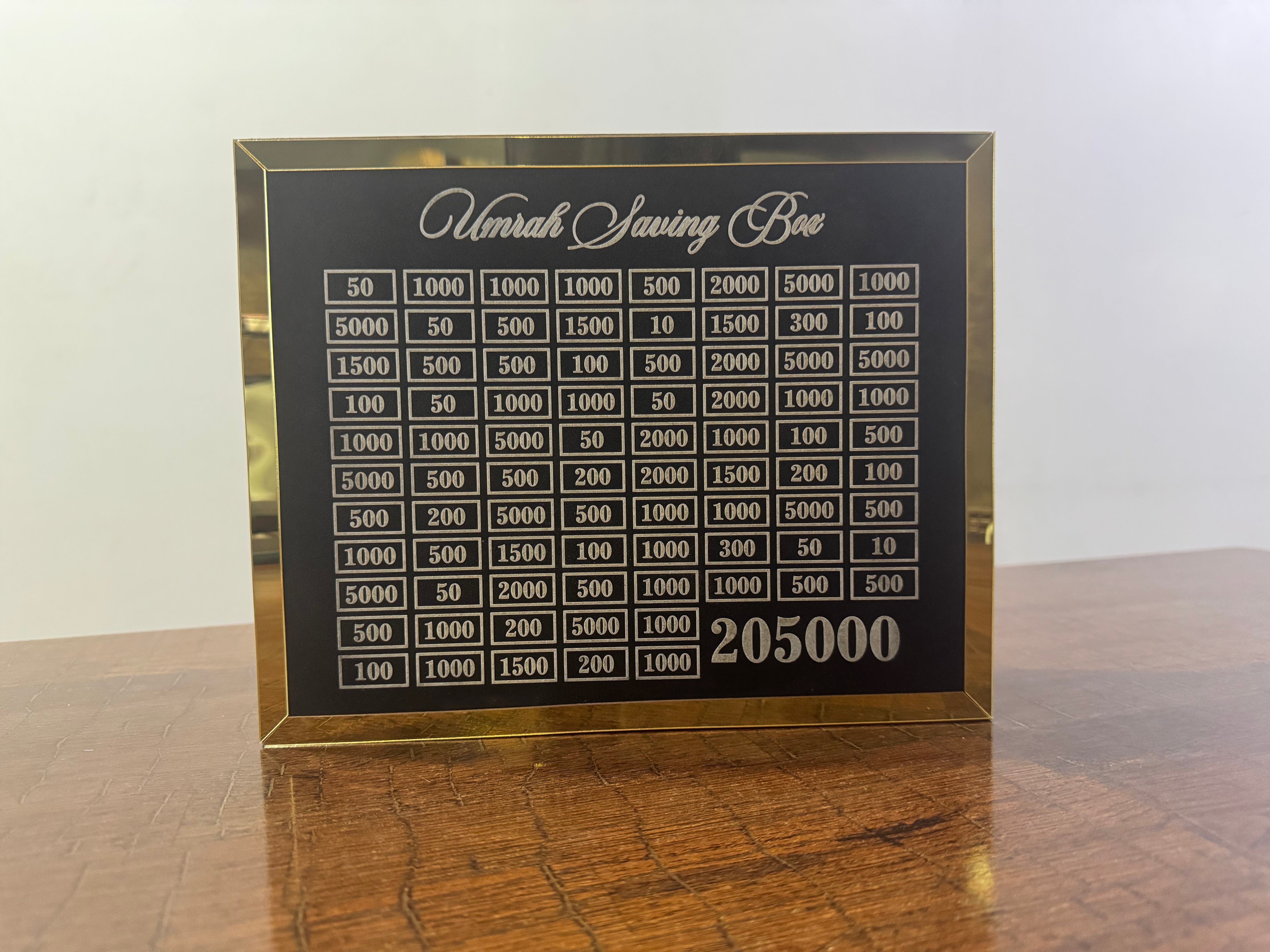 Money Saving Box